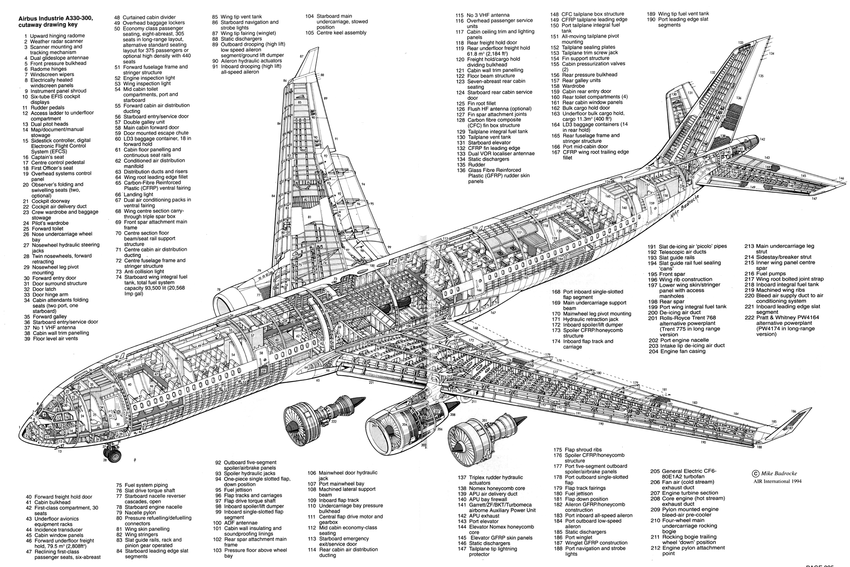 Airbus 330