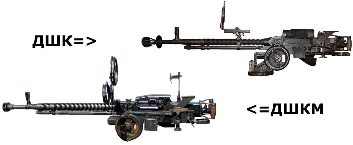 Крупнокалиберный пулемет дшк. характеристики, фото, описание