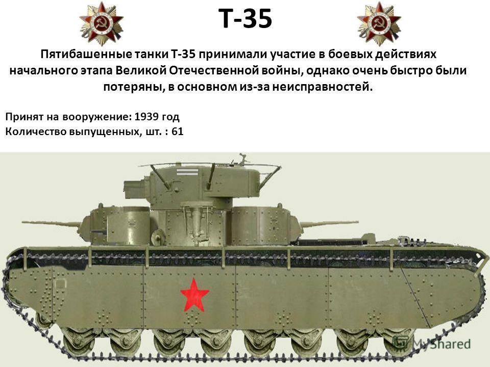 ✅ рисунки т-35 - тяжёлый танк - ohota-aliance.ru