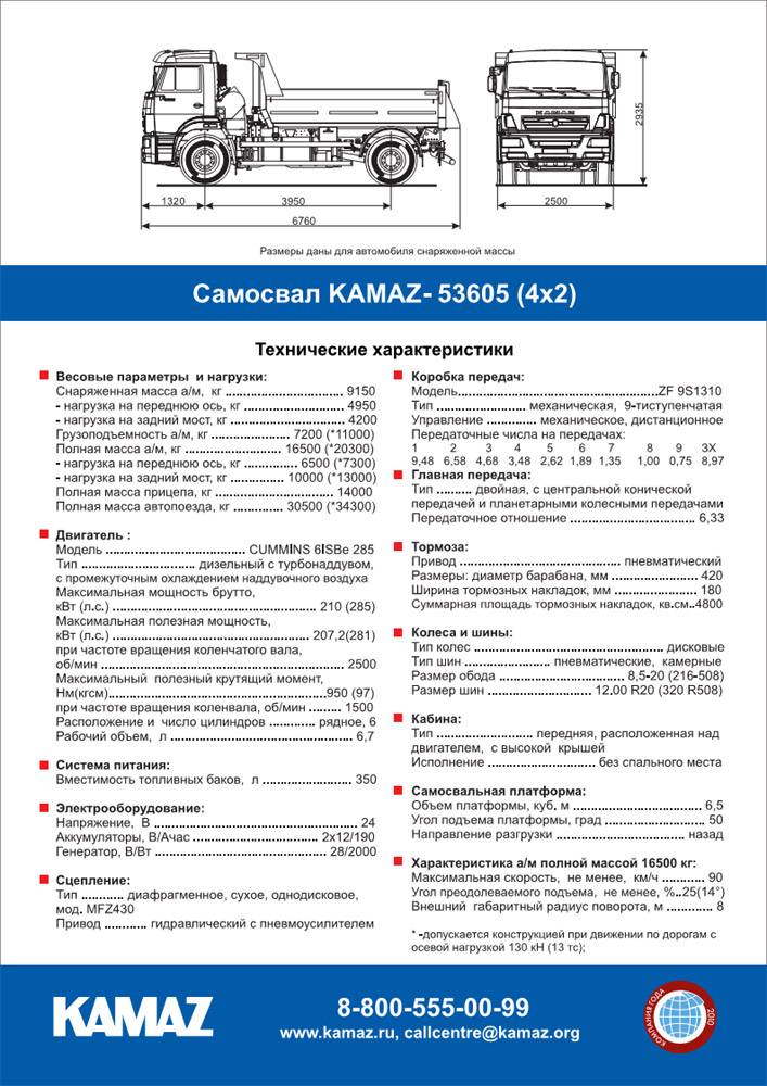 Камаз-43114 — гражданская версия военного транспорта