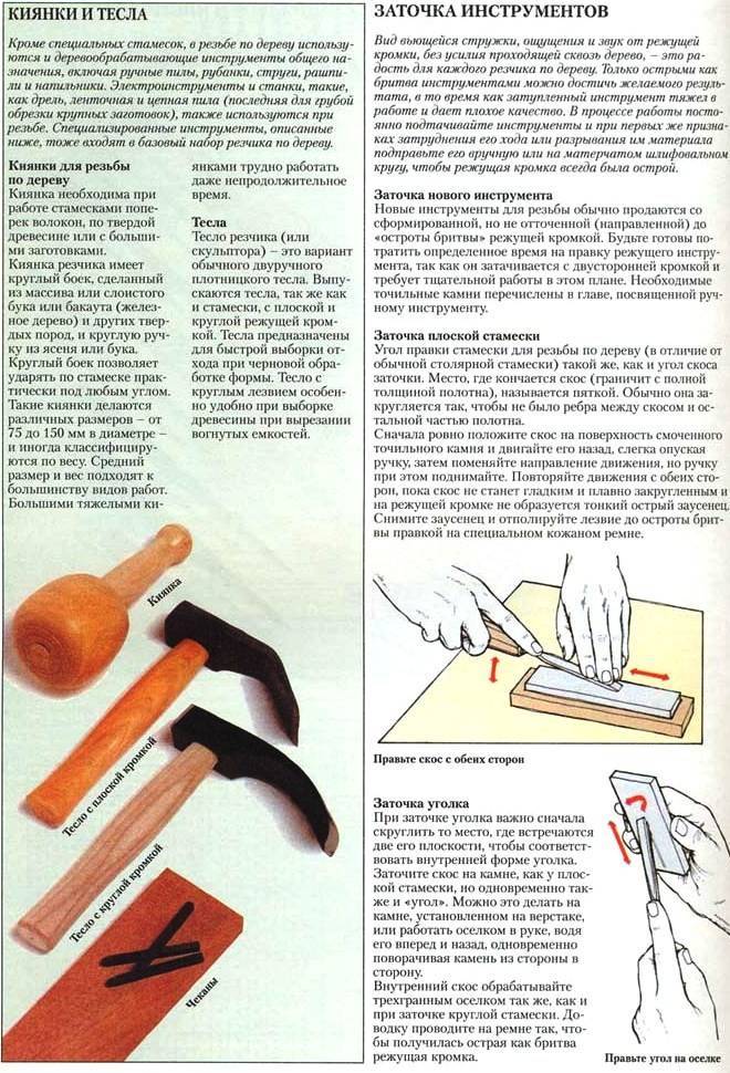Правильный угол заточки ножей (кухонного, охотничьего): таблица, как выставить на точилке