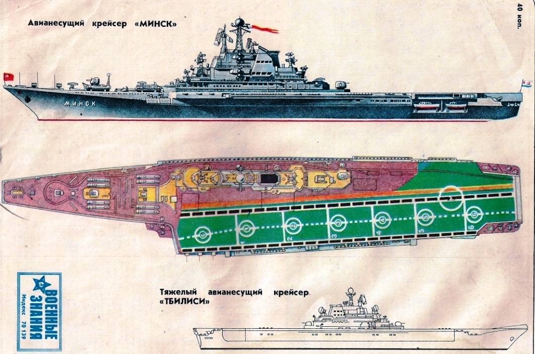 "адмирал кузнецов" (авианосец): характеристики. где сейчас авианосец "адмирал кузнецов"? :: syl.ru