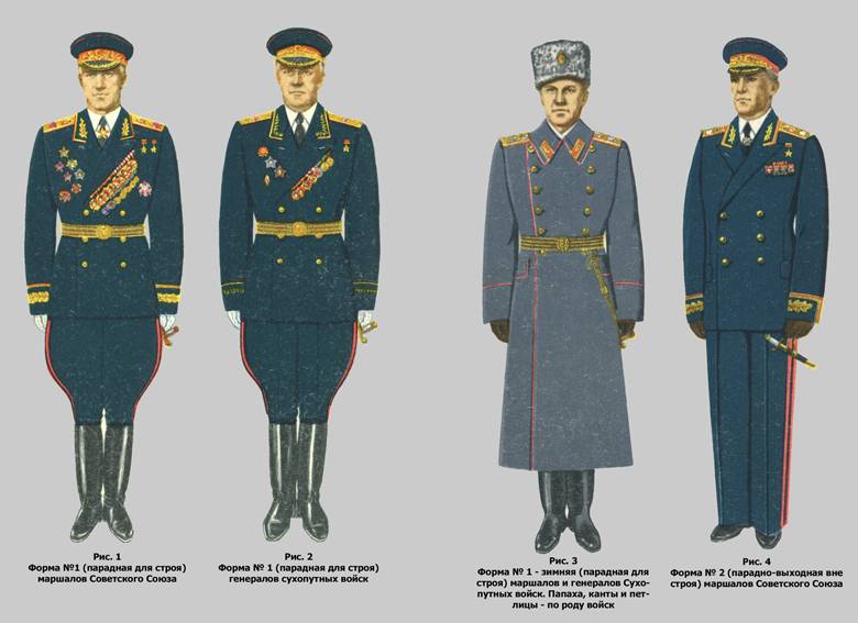 Парадная форма одежды российской армии и флота нового образца