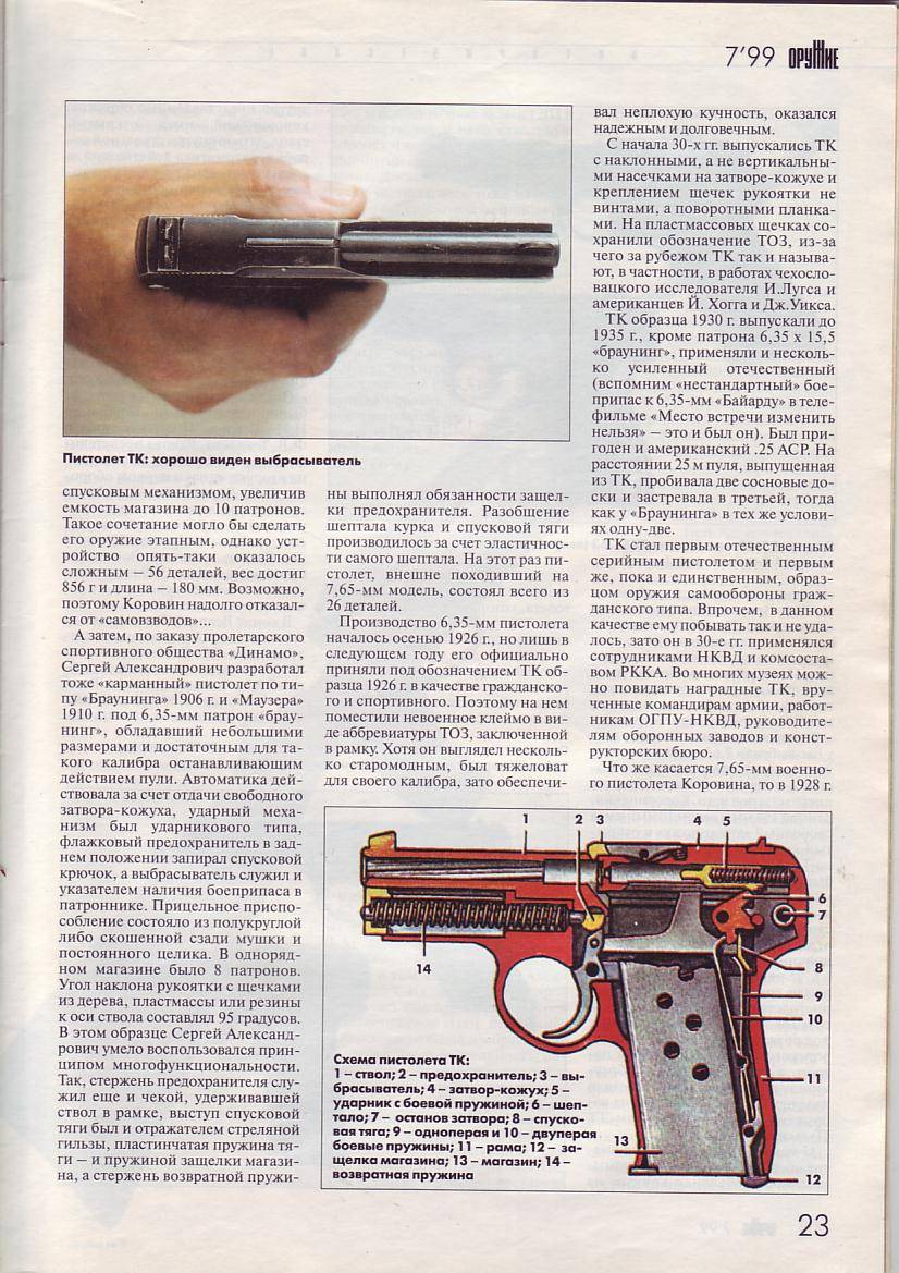 Советский пистолет коровина тк