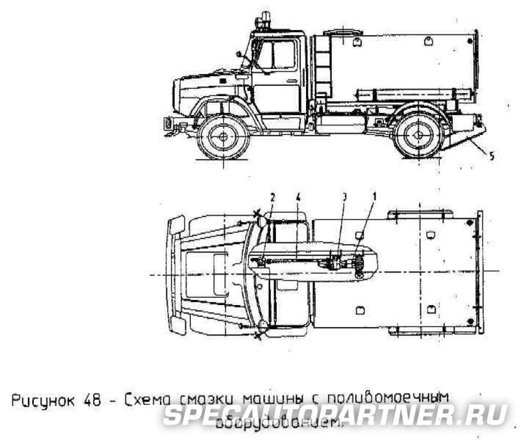 Газ-4301: описание и технические характеристики грузовика