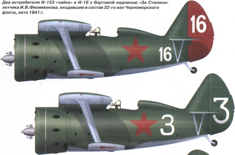 И-153 – «чайка» в огненном небе войны