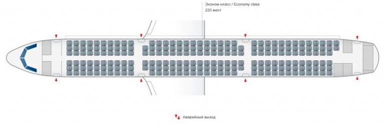 Самолет airbus a321: нумерация мест в салоне, схема посадочных мест, лучшие места