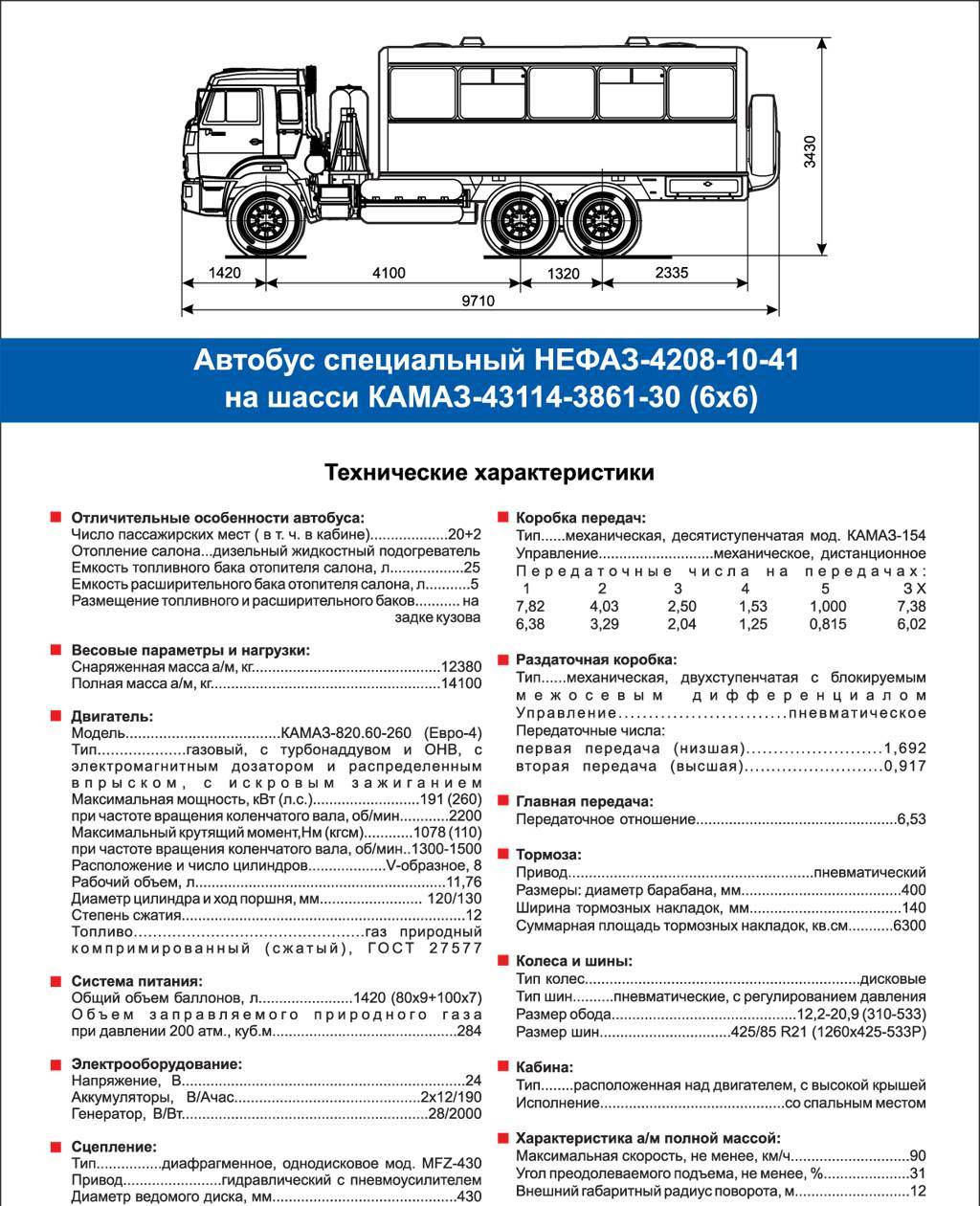 ✅ камаз 4310 технические характеристики - tractoramtz.ru