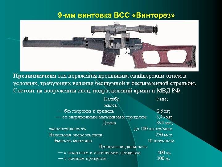 Бесшумное оружие спецназа: автомат «вал» и снайперская винтовка «винторез»