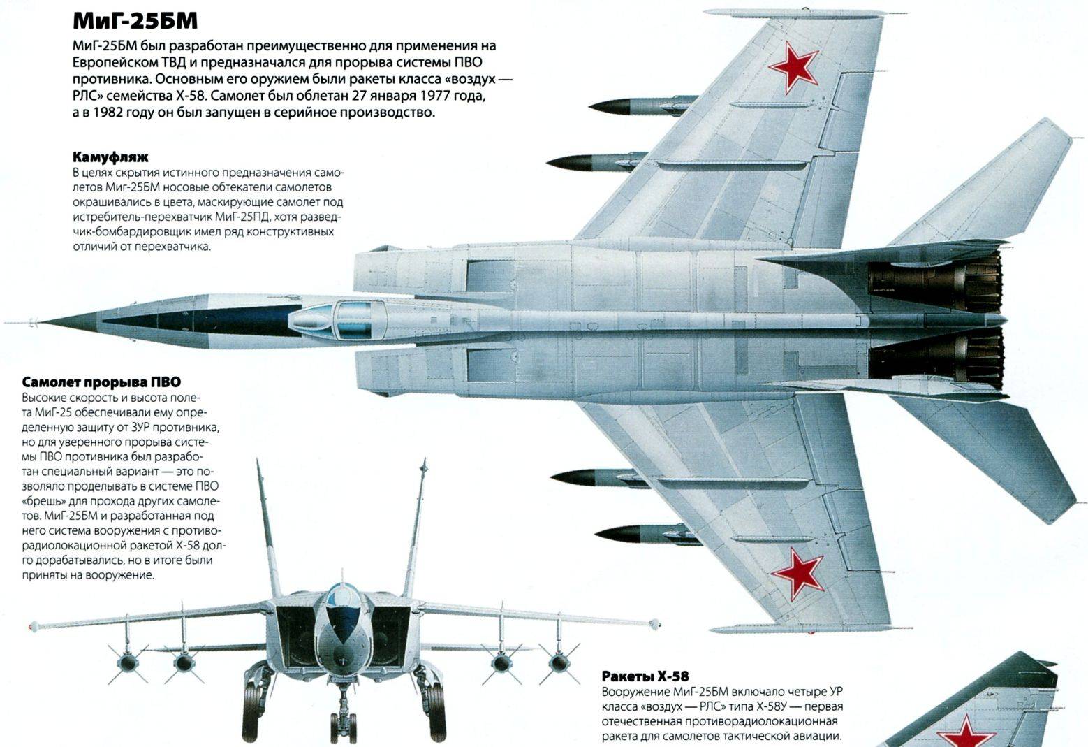 Истребитель-бомбардировщик миг-27 –невостребованное оружие
