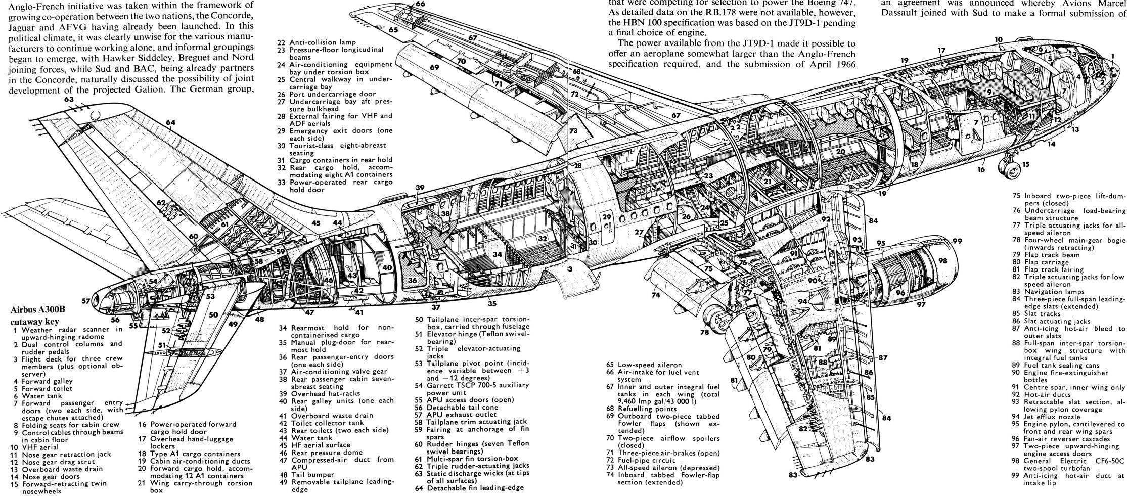 Boeing 767-200 - среднемагистральный пассажирский самолет от боинг. характеристики. история создания.