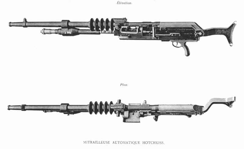 Пулемет гочкиса, схема, устройство и ттх, модификации 1909, 1914 и 1925, какие кассеты, ручной и варианты установки на транспорт