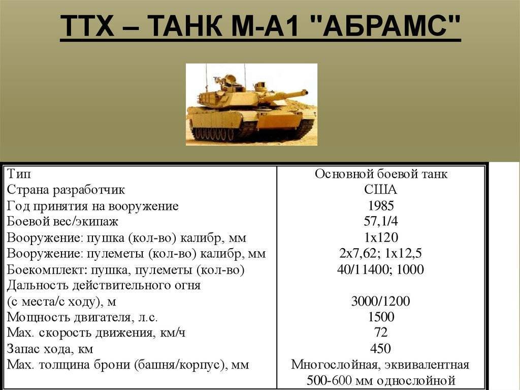 Танк т-10 двигатель. вес. размеры. вооружение