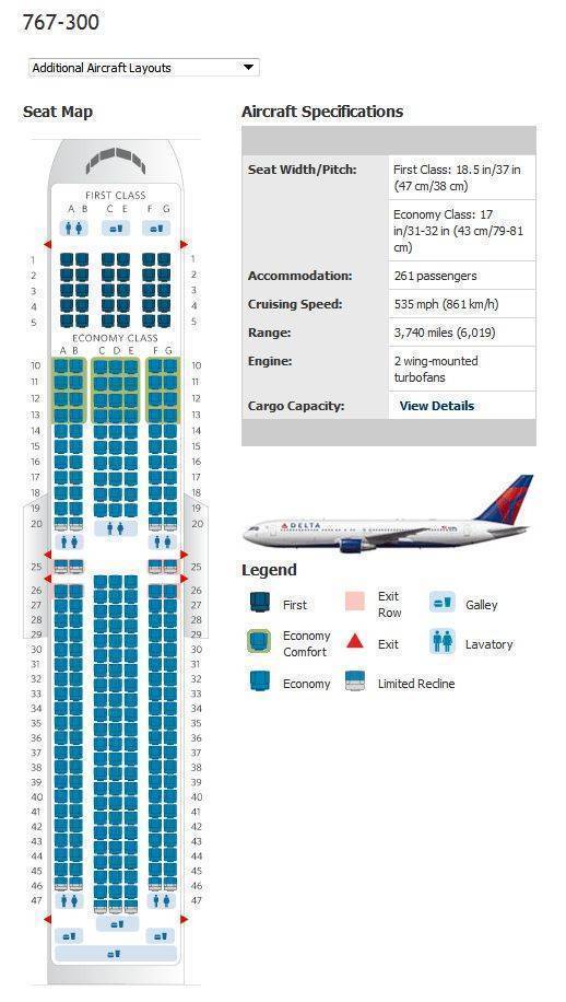Пассажирский самолёт "боинг 767-300": характеристики, история, эксплуатация :: syl.ru