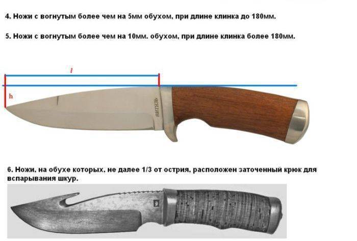 Нож керамбит  — является ли холодным оружием? обзор, фото и видео