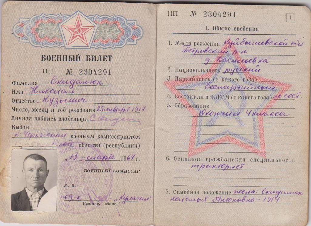 Фотография на военный билет