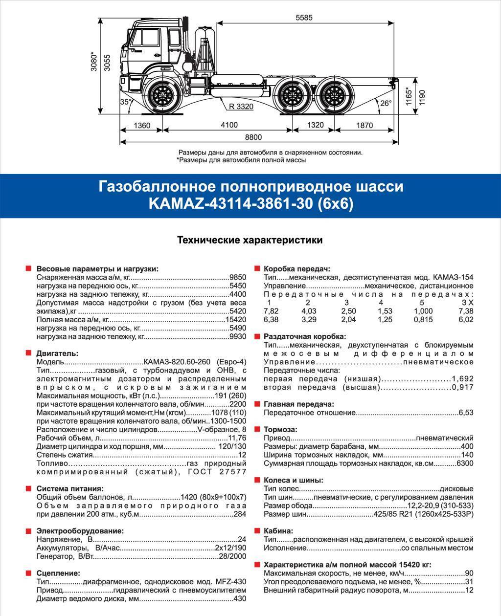 Камаз-43114: технические характеристики