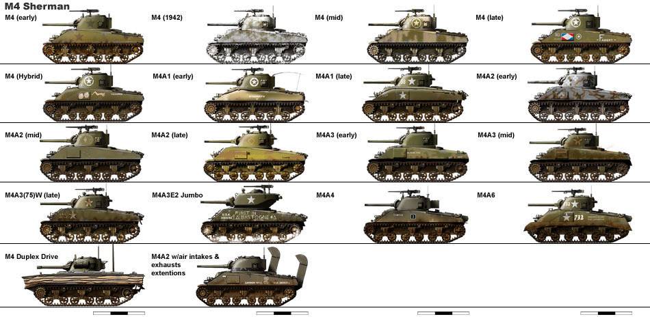 Средний танк m4 sherman — warthunder wiki ru