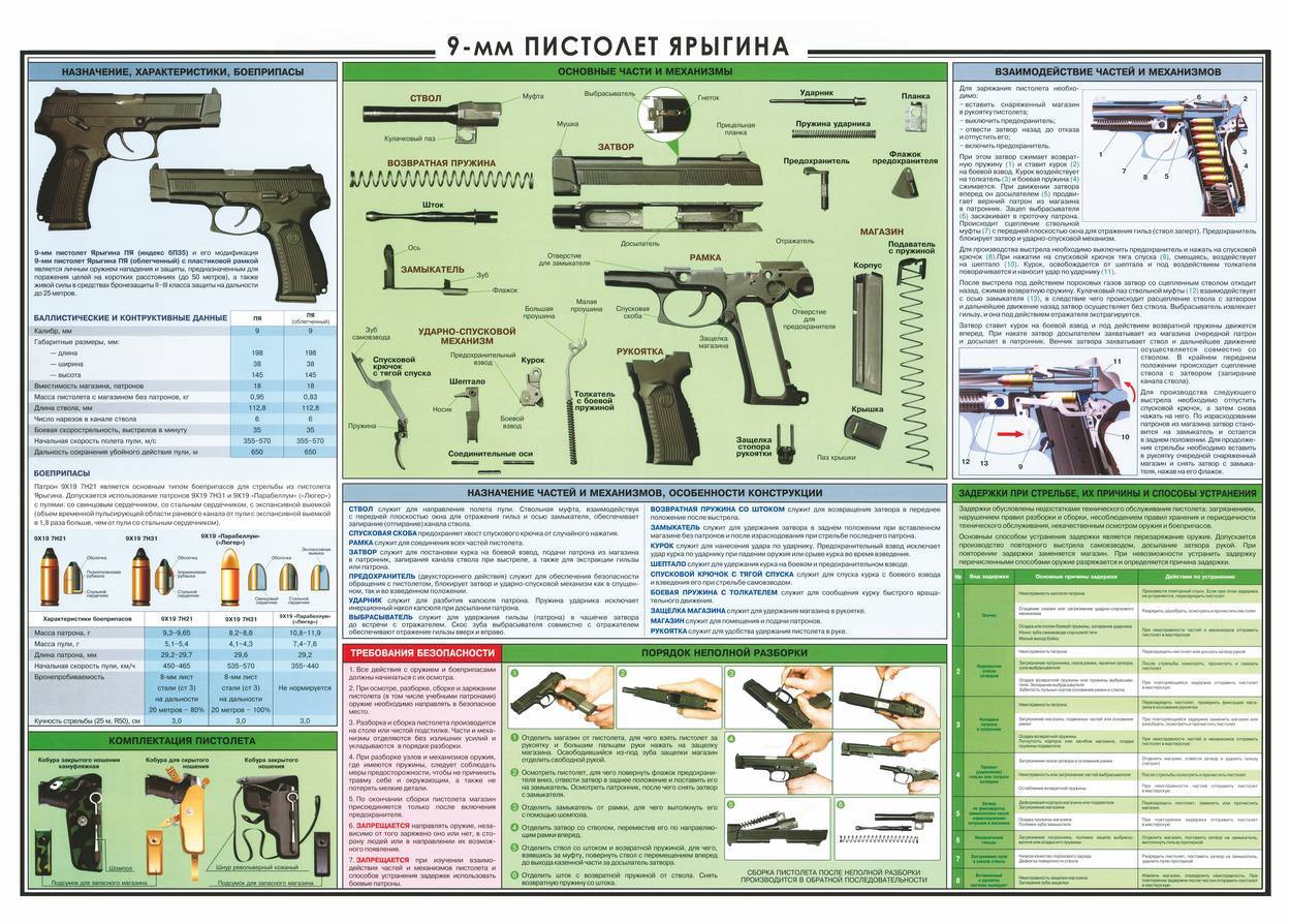 «один из лучших в мире»: чем уникален модернизированный пистолет российского спецназа «грач» — рт на русском