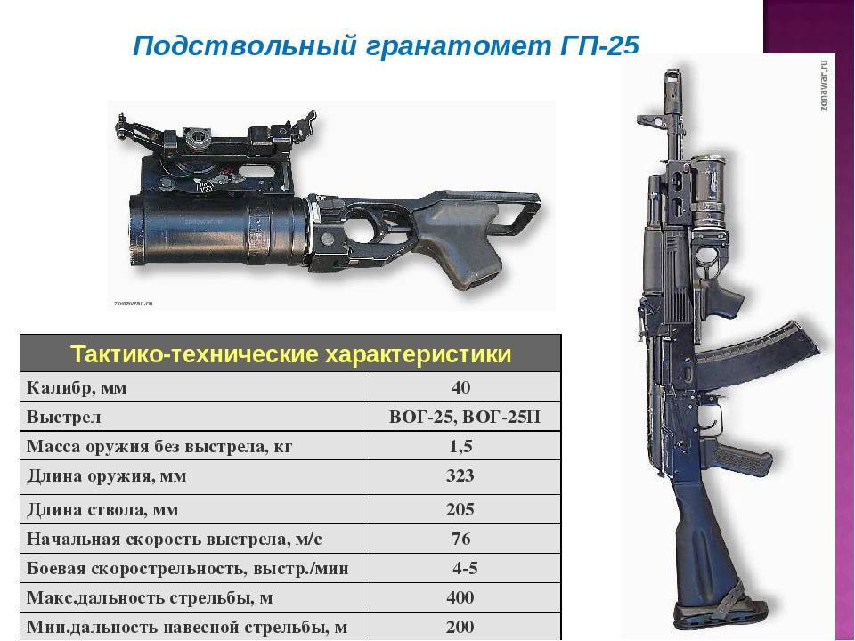 Ткб-0249 «арбалет» - ручной гранатомет