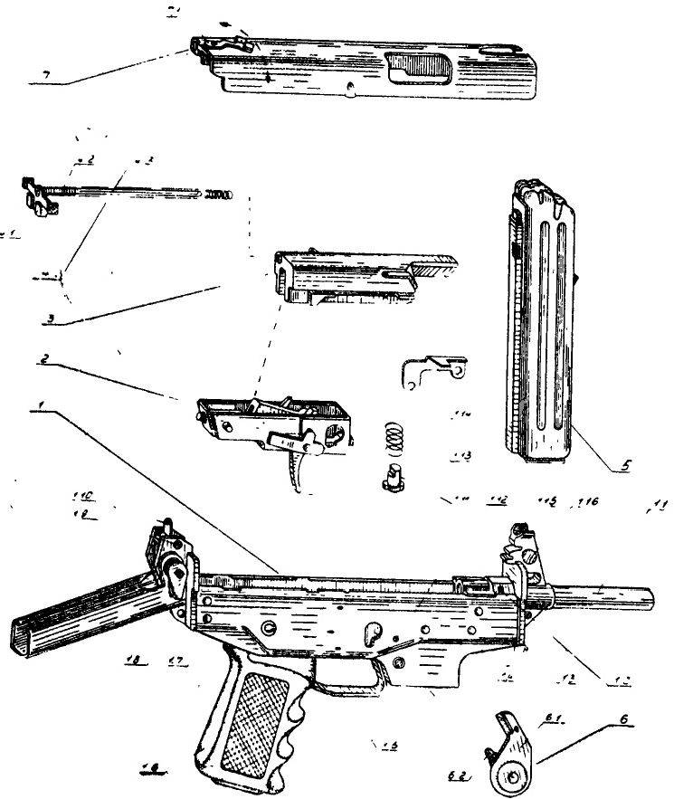 Пистолет пулемет пп: история создания, конструкция, характеристики