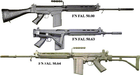 Автоматическая винтовка fn fal патрон калибр 7,62 мм. устройство