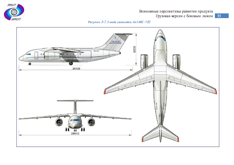 Украинский пассажирский самолет ан-148