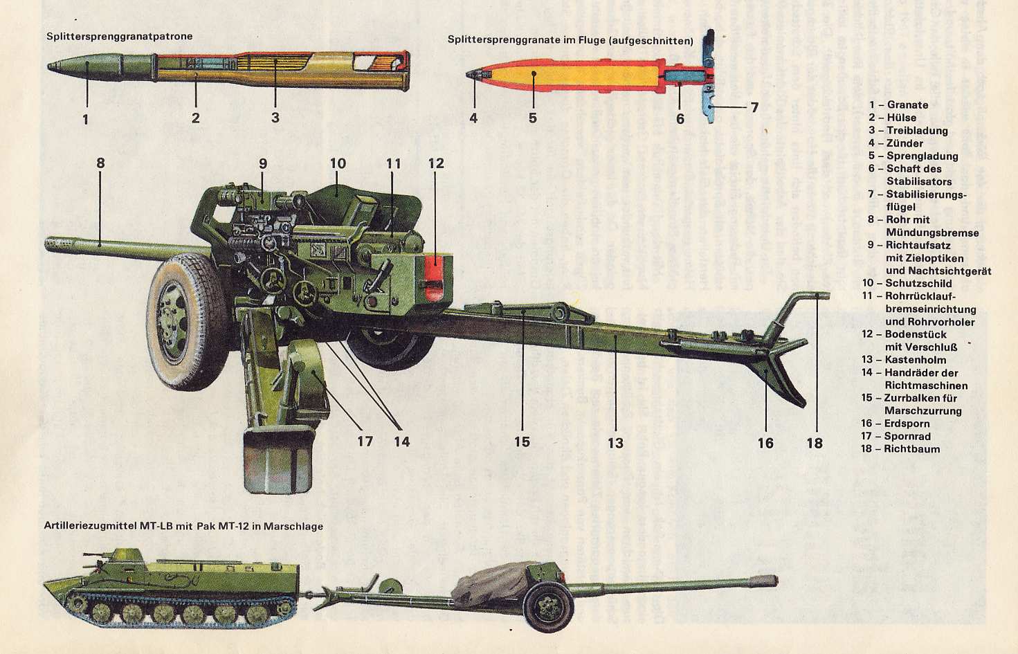 100-мм противотанковая пушка мт-12 — викивоины