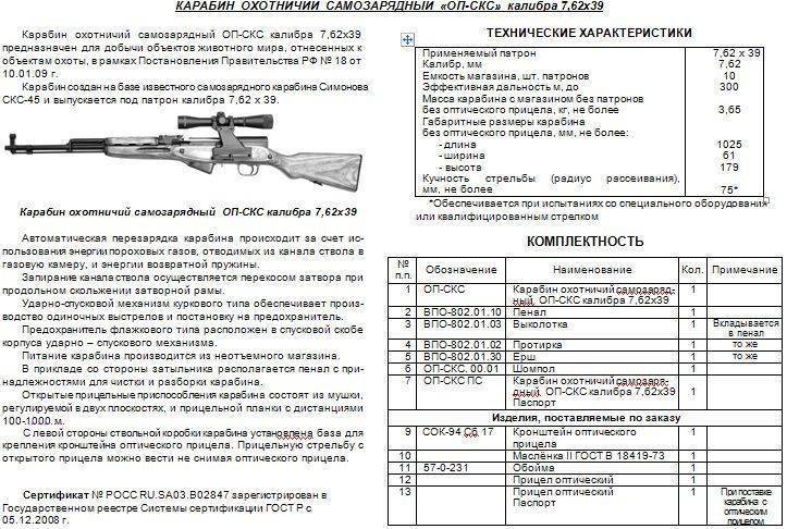 Самозарядный карабин симонова (скс-45): обзор оружия
