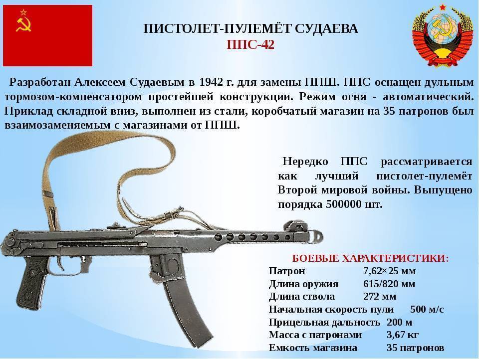 Пистолет-пулемёт Судаева-43