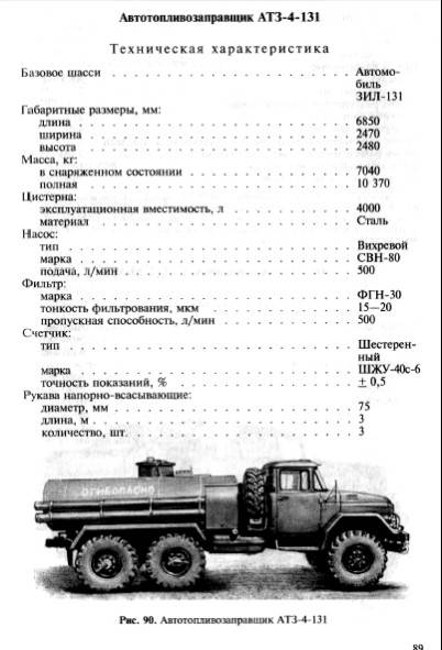 "зил-131": технические характеристики и устройство :: syl.ru