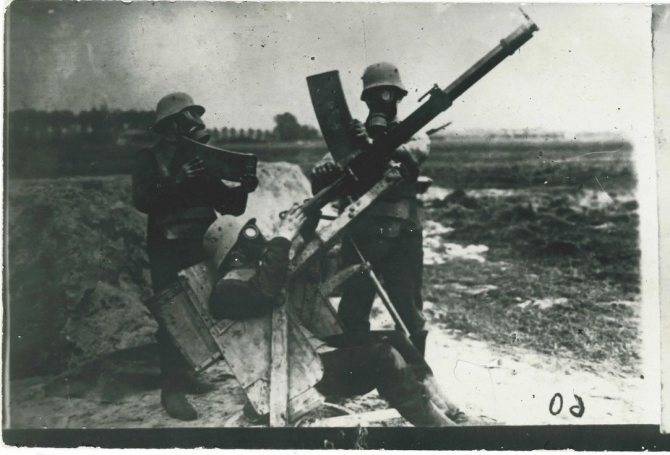 Эрликон - зенитное орудие на 20 и 35 мм, как устроен патрон: снаряды и гильзы, история появления швейцарской пушки