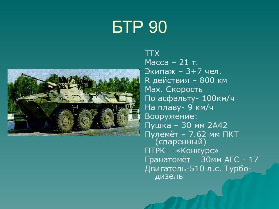 Бтр-90 «росток»: последняя реплика советских бронетранспортеров