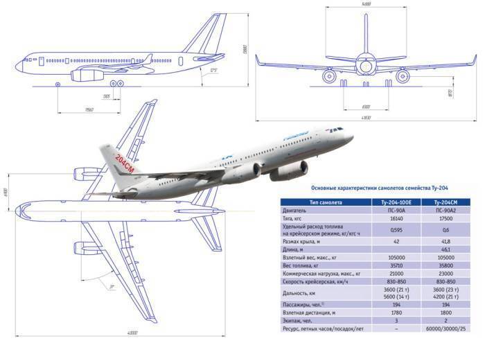 Самолет ту-204: схема салона, технические характеристики