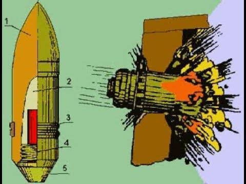 Кумулятивные боеприпасы. история создания и принцип действия