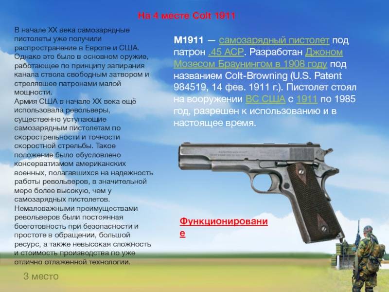 Пистолет colt m1911 (cшa) | о р у ж и е
