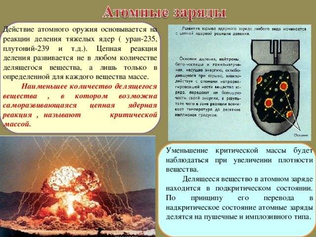 Нейтронная бомба: принцип действия, как работает, история создания, конструкция, устройство, кто изобрёл