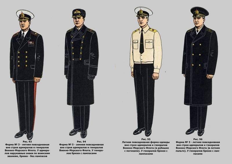 Парадная форма рф, военная форма российской армии нового образца: разновидности и характерные особенности