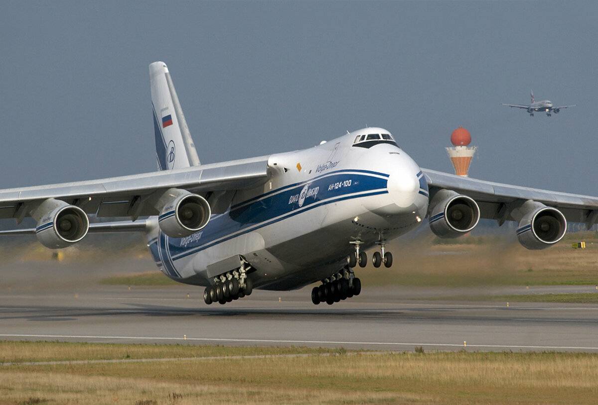 Самолет руслан (ан-124)