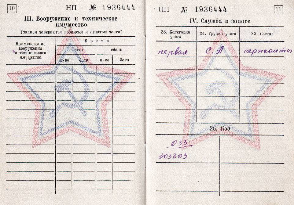 Расшифровка категорий запаса в военном билете