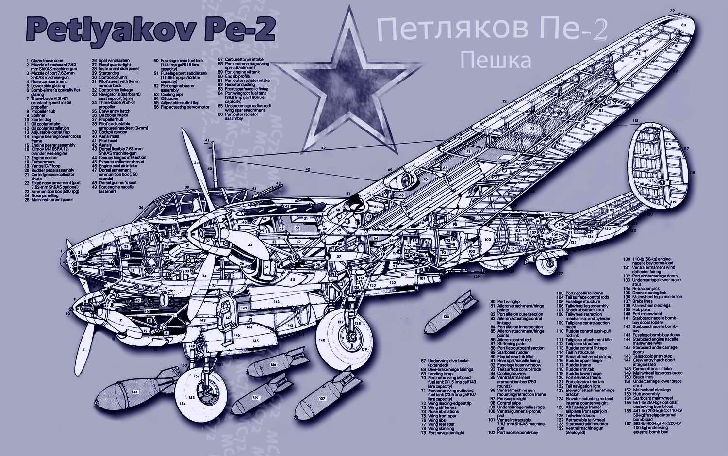 Пе-2, пикирующий бомбардировщик | иркипедия - портал иркутской области: знания и новости