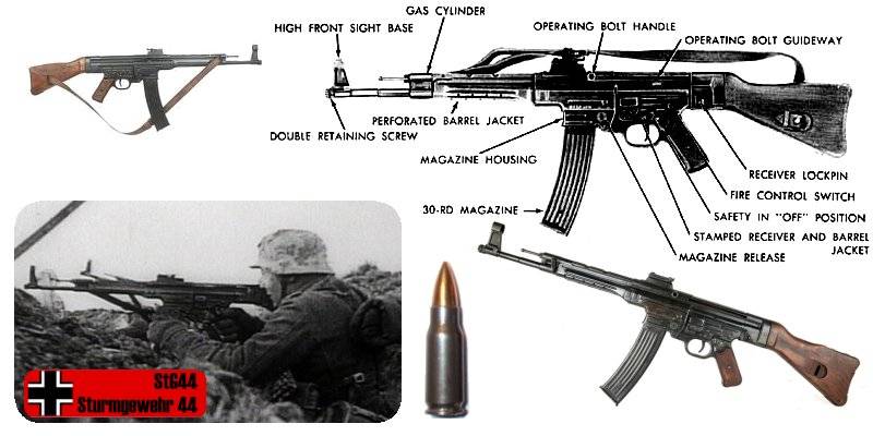 Немецкая sturmgewehr-44 как революционное оружие 20-го века - ftimes.ru - свежие новости россии и мира сегодня