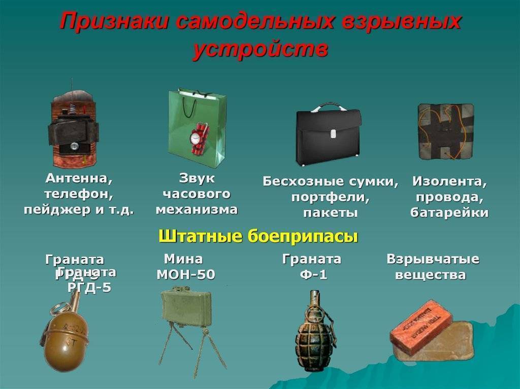 Взрывчатые вещества, взрывные устройства и средства взрывания, используемые при совершении преступлений