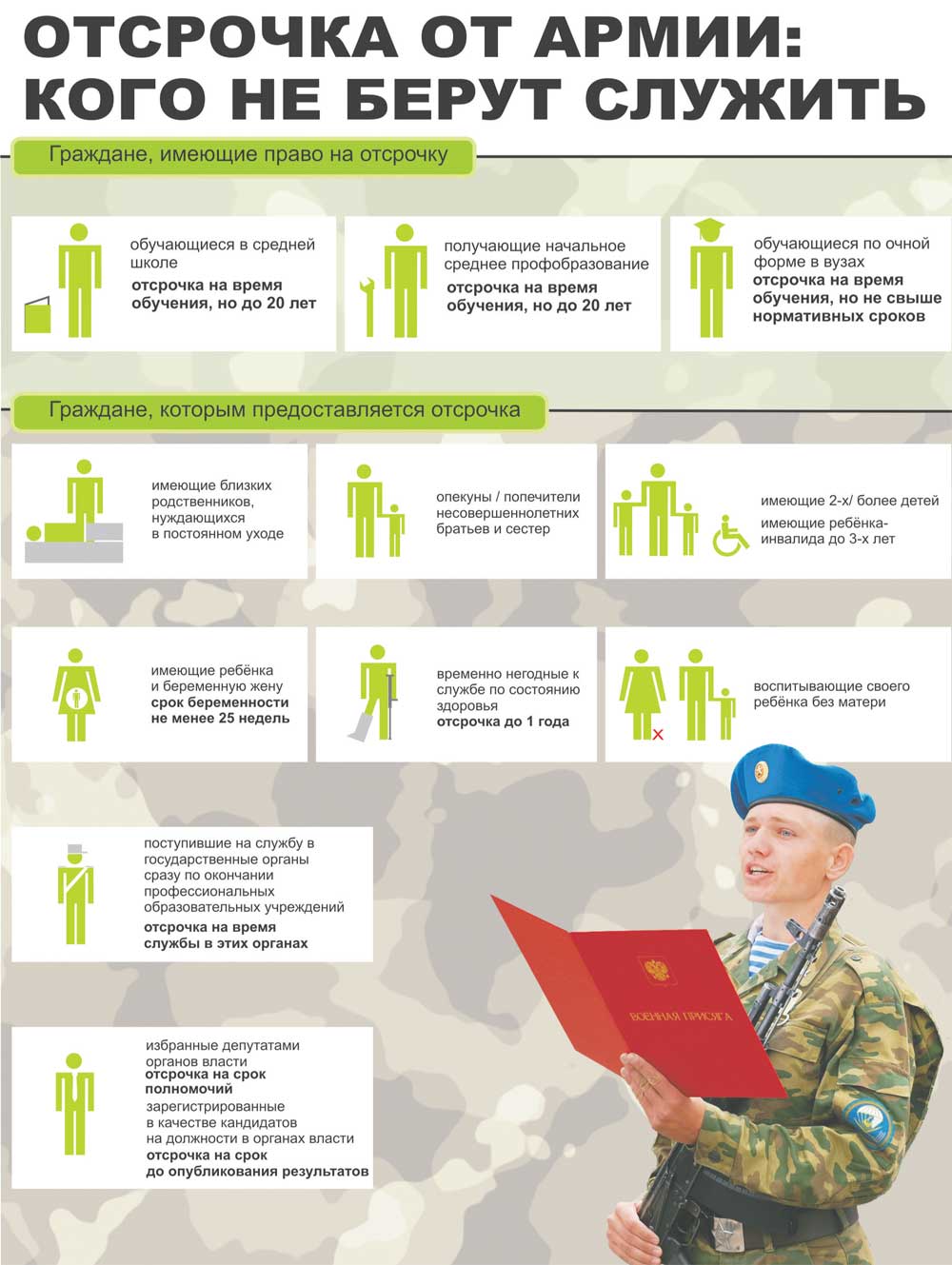 Права и обязанности военнослужащих в распоряжении