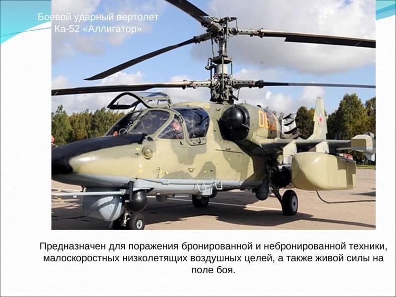 Ка-52 – аллигатор на службе в российской армии