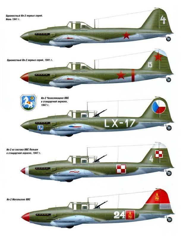 Штурмовик ил-2 - советский самолет великой отечественной, история разработки и применение, конструкция и вооружение, характеристики, достоинства и недостатки, модификации
