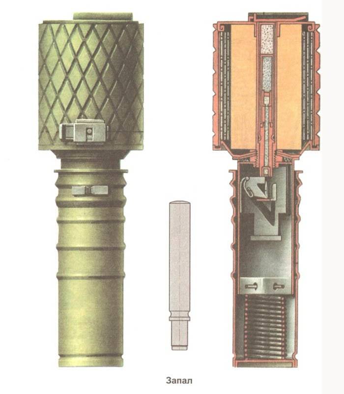 Ргд-5: ручная граната, технические характеристики (ттх), устройство, основные боевые свойства, радиус поражения