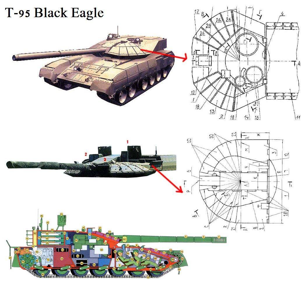 Основной танк "объект 640 черный орел"