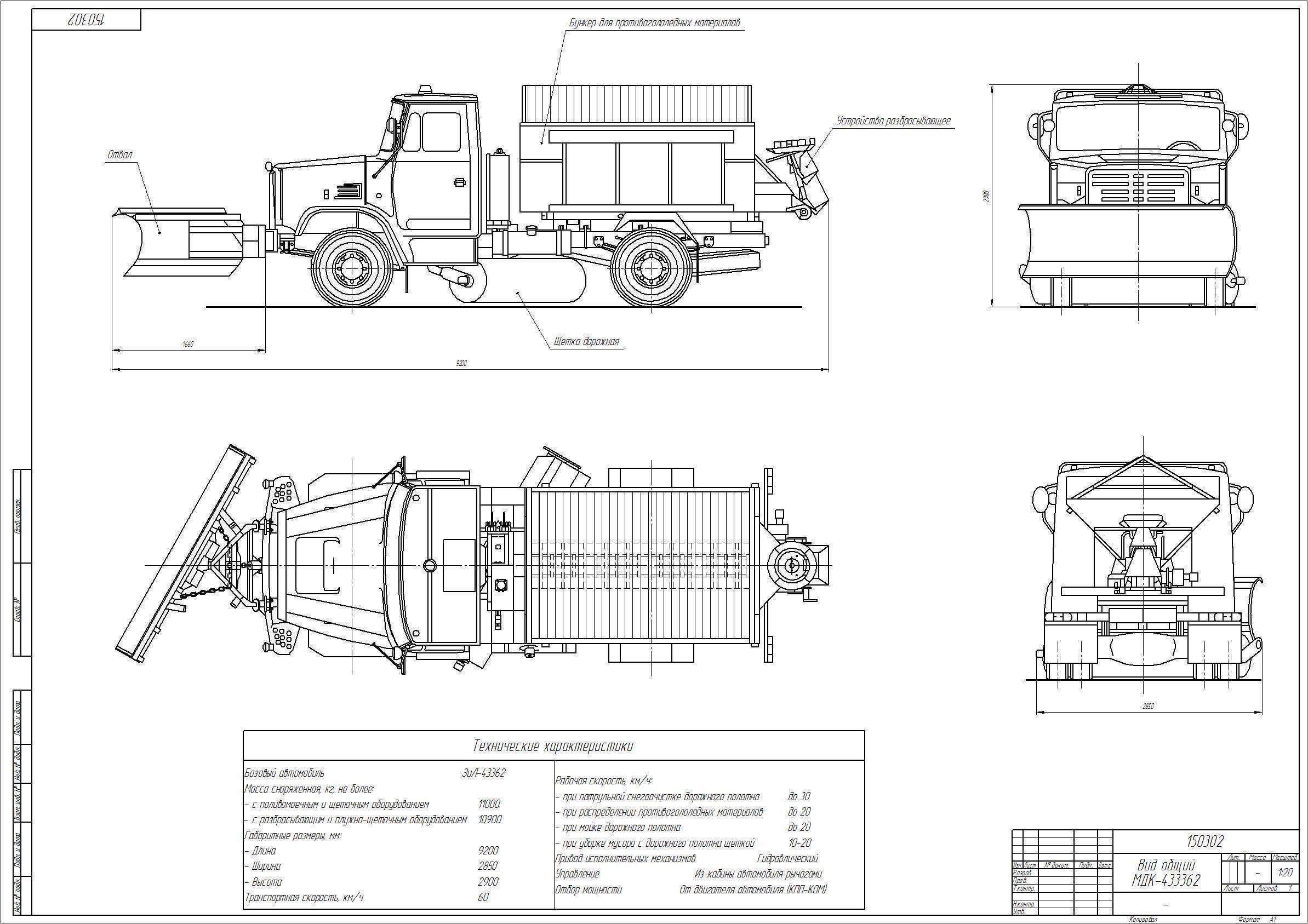Зил-433362 технические характеристики, двигатель и расход топлива
