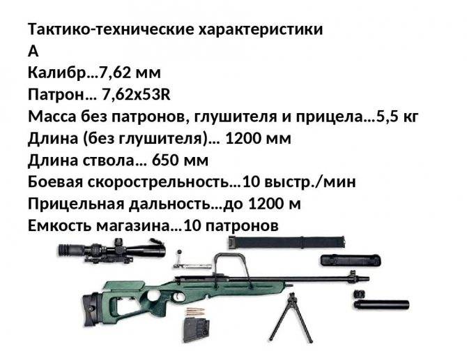 Пистолет-пулемет ср-2 / ср-2м / ср2мп вереск